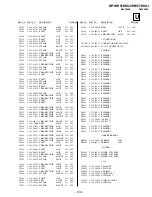 Preview for 130 page of Sony KP-HW51K90J Service Manual