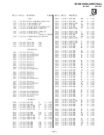 Preview for 131 page of Sony KP-HW51K90J Service Manual