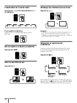 Preview for 44 page of Sony KP-XA43 Operating Instructions Manual