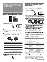 Preview for 45 page of Sony KP-XA43 Operating Instructions Manual