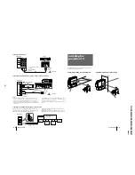 Preview for 6 page of Sony KP-XA43M31 Service Manual