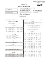 Preview for 66 page of Sony KP-XR432K90 Service Manual