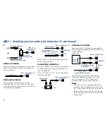 Preview for 102 page of Sony KP-XR432K90 Service Manual