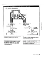 Preview for 17 page of Sony KPR-41EXR95 Operating Instructions Manual