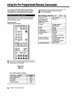 Preview for 64 page of Sony KPR-41EXR95 Operating Instructions Manual