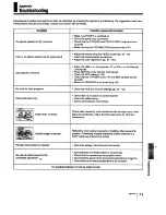 Preview for 71 page of Sony KPR-41EXR95 Operating Instructions Manual