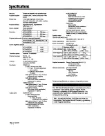 Preview for 72 page of Sony KPR-41EXR95 Operating Instructions Manual