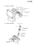 Preview for 41 page of Sony KPR-41EXR95 Service Manual