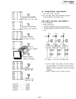 Preview for 55 page of Sony KPR-41EXR95 Service Manual