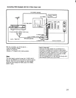 Предварительный просмотр 21 страницы Sony KPR-46CX10 Operating Instructions Manual