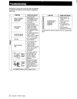 Предварительный просмотр 28 страницы Sony KPR-46CX10 Operating Instructions Manual