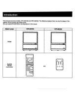 Preview for 3 page of Sony KPR-46CX25 Operating Instructions Manual