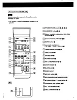 Preview for 7 page of Sony KPR-46CX25 Operating Instructions Manual