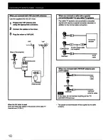 Preview for 10 page of Sony KPR-46CX25 Operating Instructions Manual