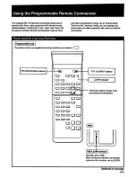 Preview for 25 page of Sony KPR-46CX25 Operating Instructions Manual