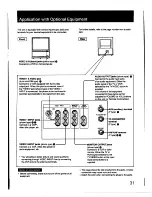 Preview for 31 page of Sony KPR-46CX25 Operating Instructions Manual