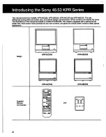 Preview for 4 page of Sony KPR-46CX35 Operating Instructions Manual