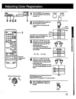 Preview for 13 page of Sony KPR-46CX35 Operating Instructions Manual