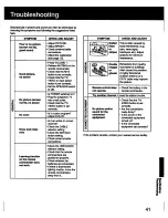 Preview for 41 page of Sony KPR-46CX35 Operating Instructions Manual