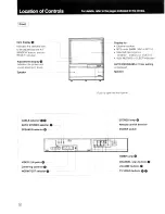 Предварительный просмотр 8 страницы Sony KPR-46EX20 Operating Instructions Manual