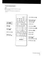 Preview for 9 page of Sony KPR-46EX20 Operating Instructions Manual