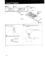 Preview for 16 page of Sony KPR-46EX20 Operating Instructions Manual