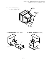 Предварительный просмотр 17 страницы Sony KV-13M series Service Manual