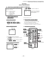 Предварительный просмотр 25 страницы Sony KV-13M series Service Manual