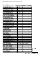 Предварительный просмотр 26 страницы Sony KV-13M series Service Manual