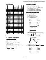 Предварительный просмотр 27 страницы Sony KV-13M series Service Manual