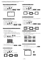 Предварительный просмотр 28 страницы Sony KV-13M series Service Manual