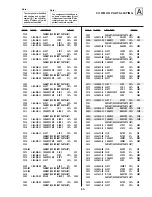 Предварительный просмотр 48 страницы Sony KV-13M series Service Manual