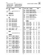 Предварительный просмотр 50 страницы Sony KV-13M series Service Manual