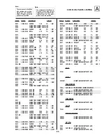 Предварительный просмотр 52 страницы Sony KV-13M series Service Manual