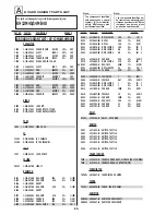 Предварительный просмотр 53 страницы Sony KV-13M series Service Manual