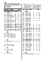 Предварительный просмотр 55 страницы Sony KV-13M series Service Manual