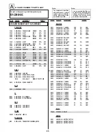 Предварительный просмотр 59 страницы Sony KV-13M series Service Manual