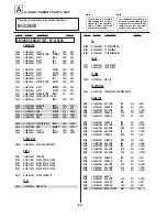 Предварительный просмотр 61 страницы Sony KV-13M series Service Manual