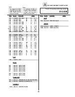 Предварительный просмотр 62 страницы Sony KV-13M series Service Manual