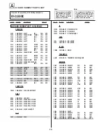 Предварительный просмотр 65 страницы Sony KV-13M series Service Manual