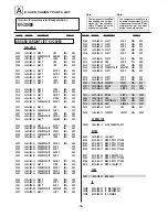 Предварительный просмотр 67 страницы Sony KV-13M series Service Manual