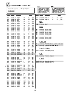 Предварительный просмотр 69 страницы Sony KV-13M series Service Manual