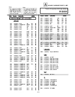 Предварительный просмотр 70 страницы Sony KV-13M series Service Manual