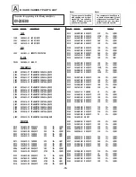 Предварительный просмотр 71 страницы Sony KV-13M series Service Manual