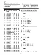 Предварительный просмотр 73 страницы Sony KV-13M series Service Manual