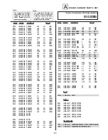 Предварительный просмотр 74 страницы Sony KV-13M series Service Manual