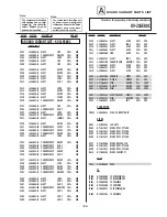 Предварительный просмотр 76 страницы Sony KV-13M series Service Manual