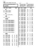 Предварительный просмотр 77 страницы Sony KV-13M series Service Manual