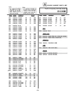 Предварительный просмотр 78 страницы Sony KV-13M series Service Manual