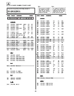 Предварительный просмотр 81 страницы Sony KV-13M series Service Manual